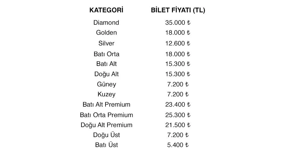 Kanye West İstanbul Konseri Biletleri Açıklandı: En Pahalı 35 Bin Tl